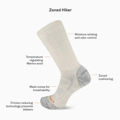Merrell Zoned Low Cut Hiker Sock Onyx | Women/Men Socks